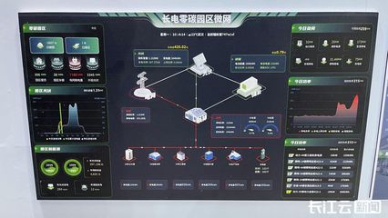 未來工廠長什么樣？長江云新聞?dòng)浾咛皆L光電產(chǎn)業(yè)大會(huì)揭示大數(shù)據(jù)驅(qū)動(dòng)新圖景