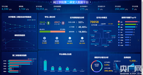 高校第二課堂AI產(chǎn)品亮相第二屆數(shù)字中國建設(shè)峰會(huì)