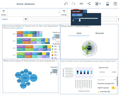 人人可用的數(shù)據(jù)分析認知計算產(chǎn)品 IBM Watson Analytics 試用體驗三: 數(shù)據(jù)處理功能深度解析