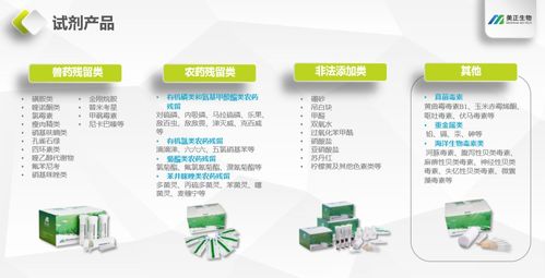 層層把關，數據護航 美正生物構建食品安全快檢全鏈條質控體系